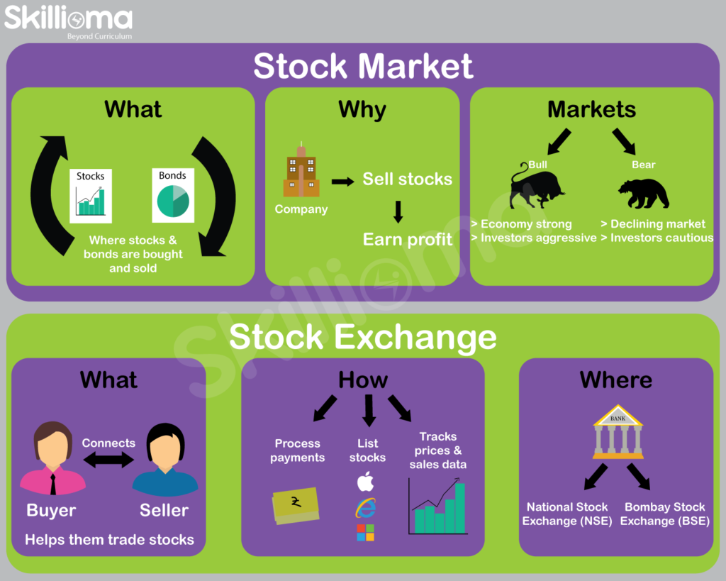 Stock-Market-3