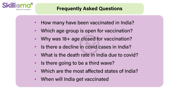 FAQs-on-Covid-vaccinations