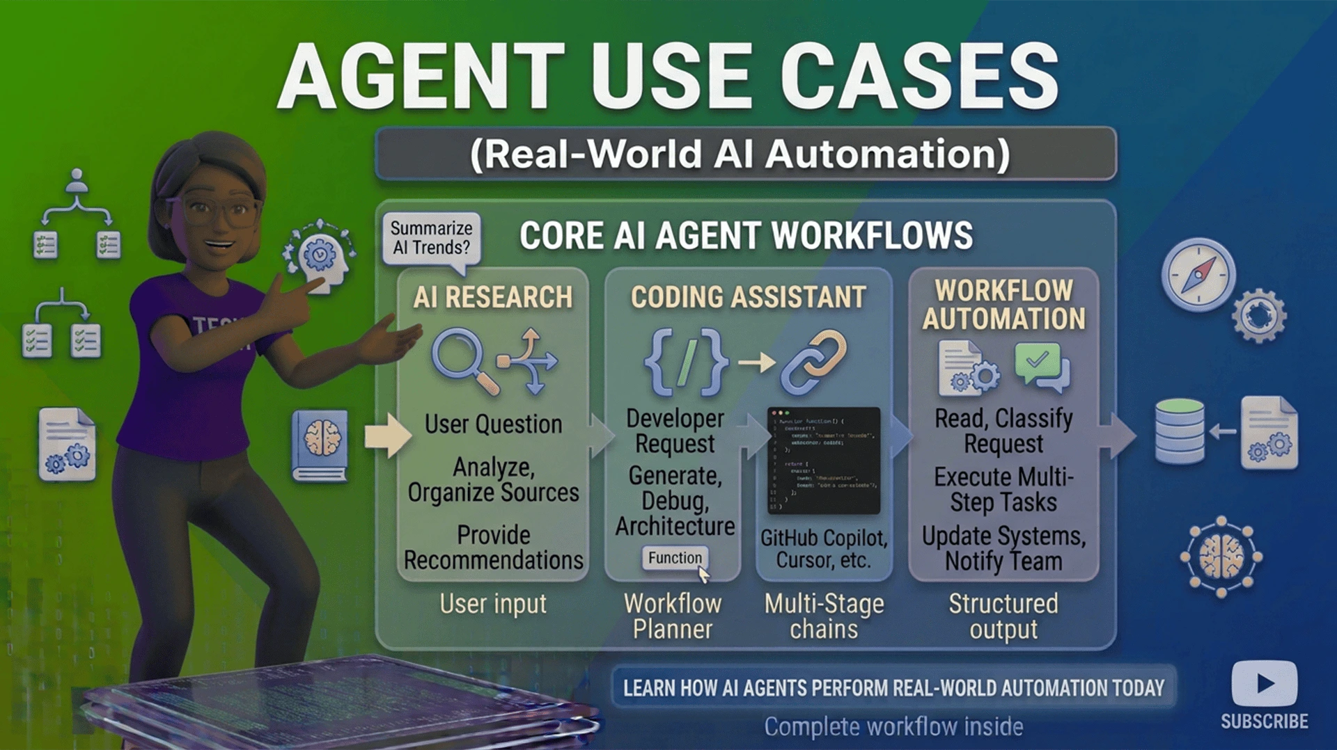 Agent Use Cases