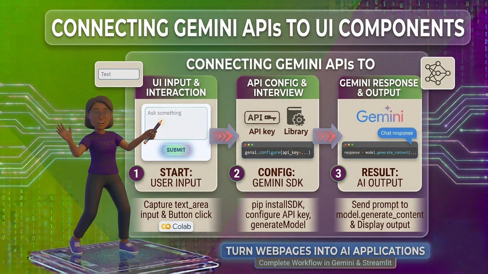 Connecting Gemini APIs