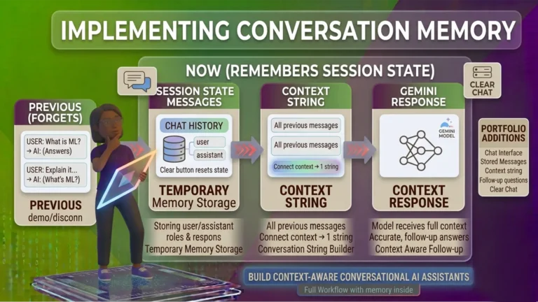Managing Application State and Conversation Memory