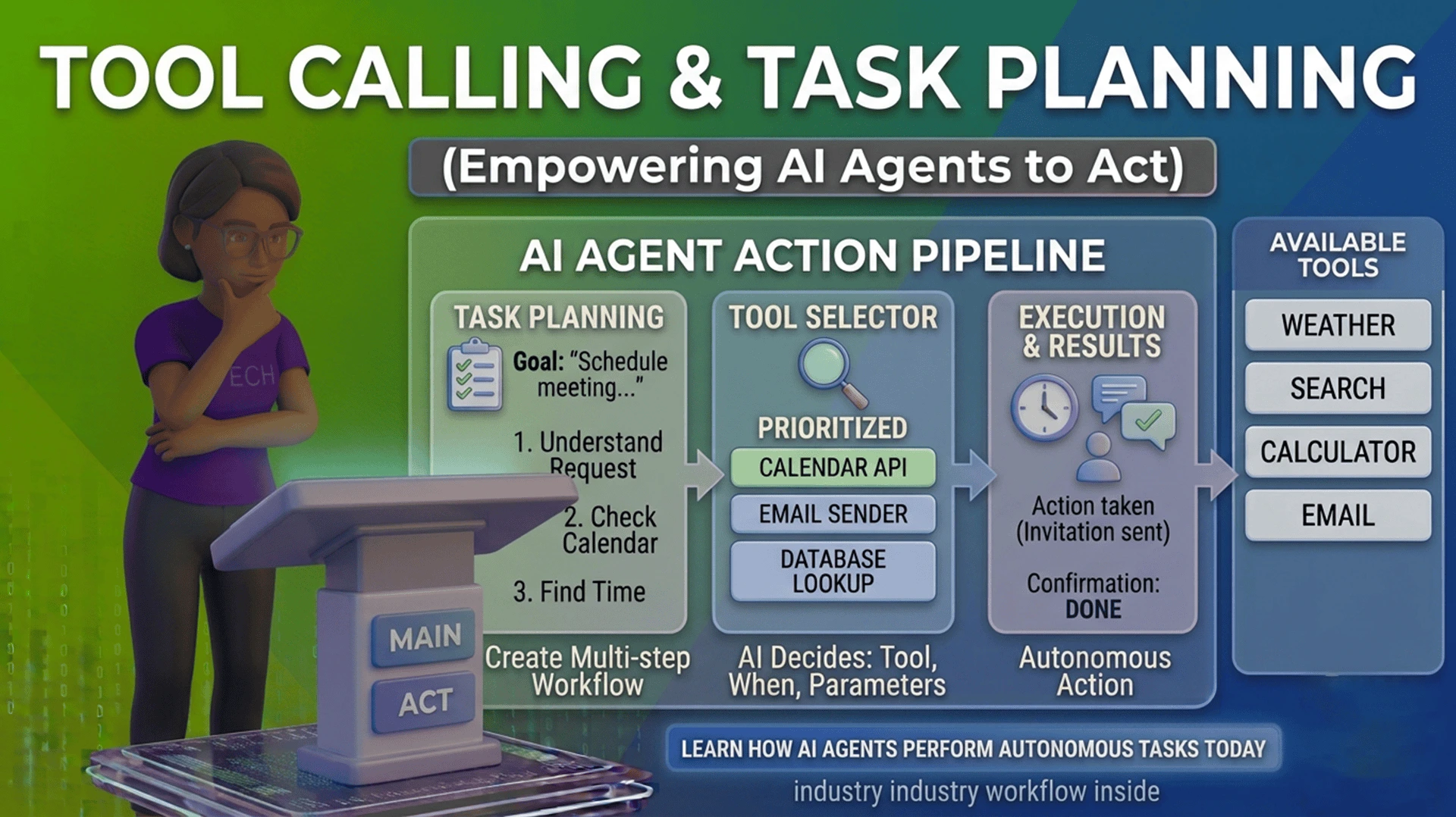 Tool Calling and Task Planning