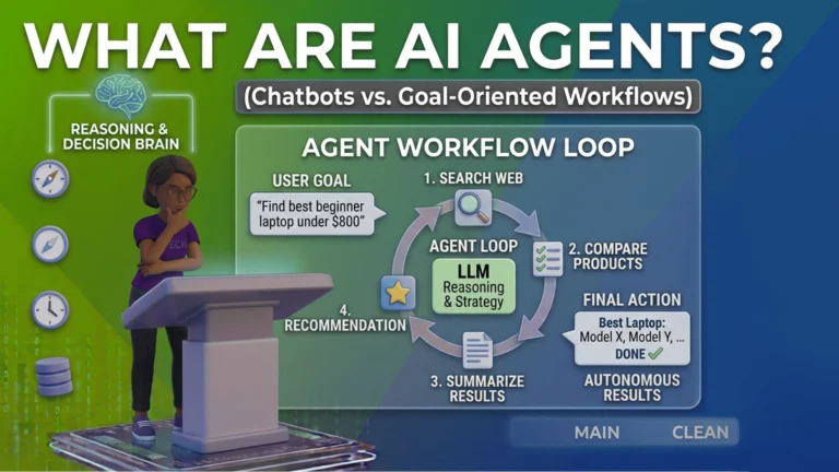 What Are AI Agents