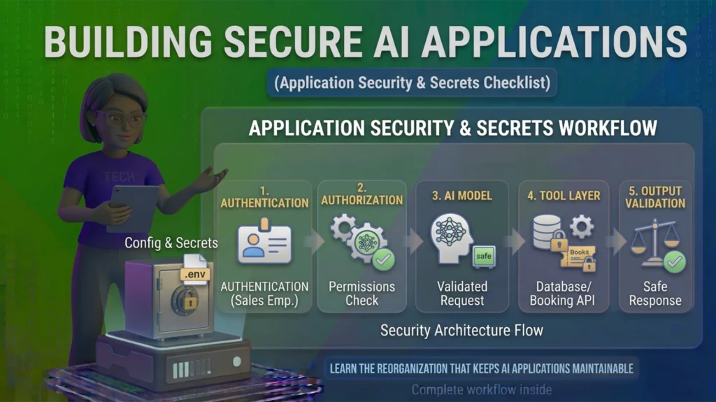 Building_Secure_AI