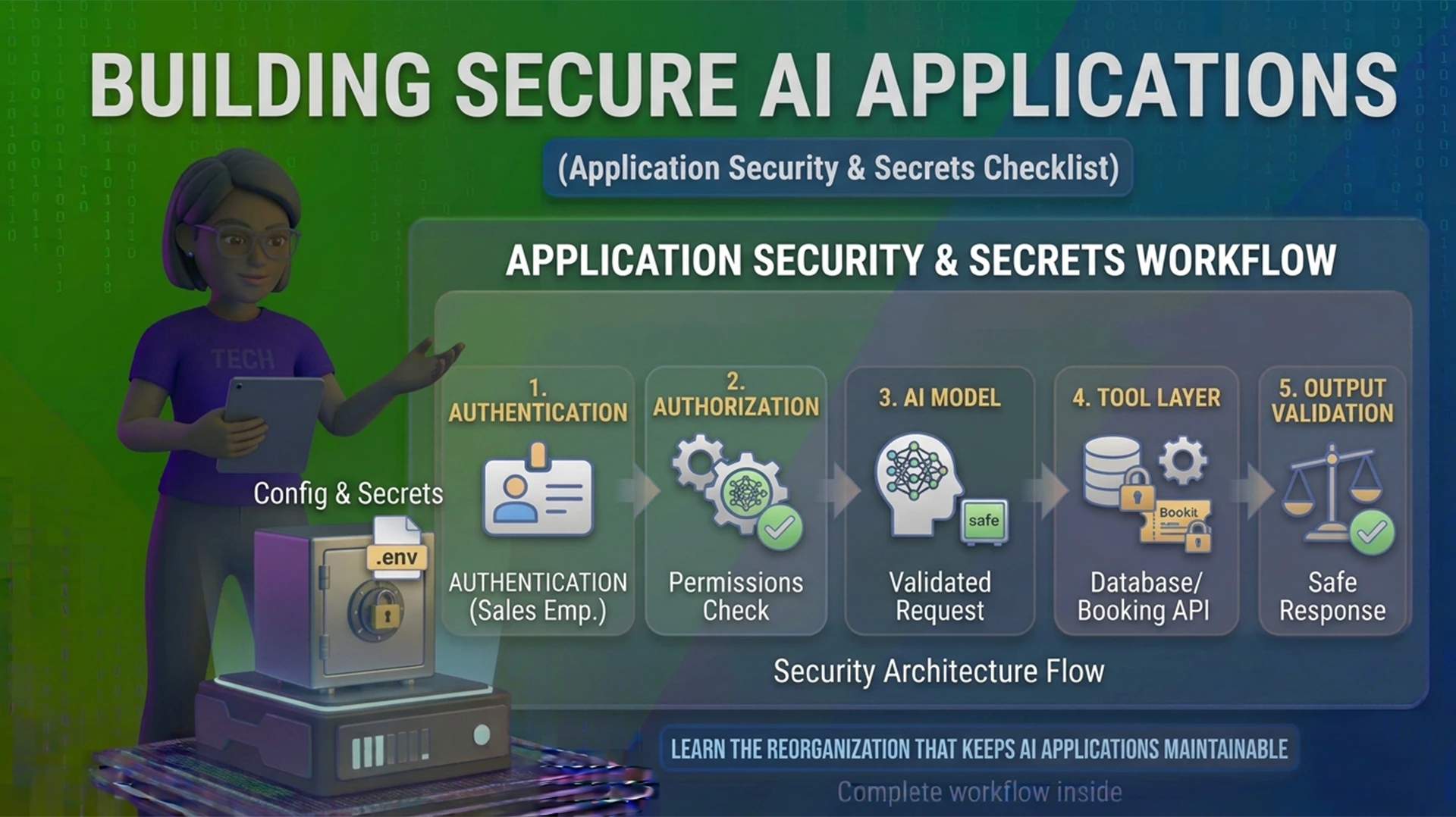 Building_Secure_AI
